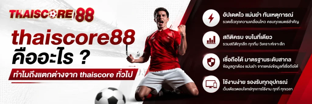 thaiscore88